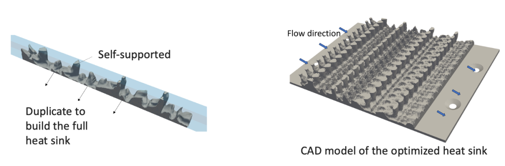 Topology optimized heat sink
