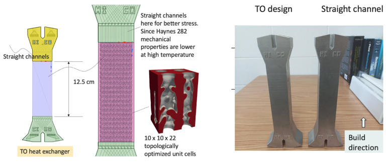 Topology Optimization and Additive Manufacturing of Thermal Energy ...